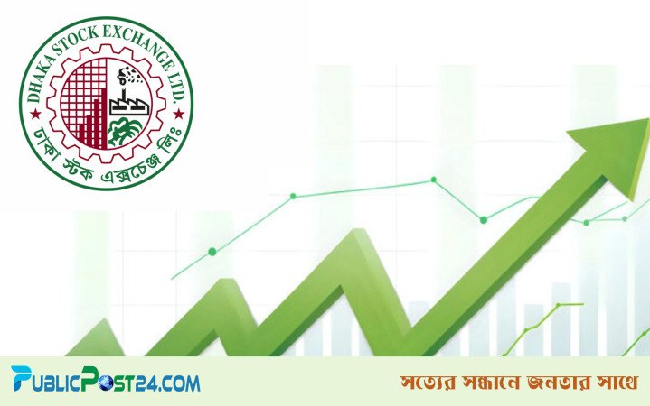 সাপ্তাহিক দর বৃদ্ধির শীর্ষ ১০ কোম্পানী