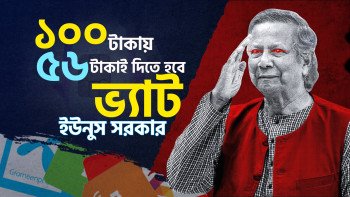 মোবাইল রিচার্জে ১০০ টাকার মধ্যে ৫৬ টাকাই ভ্যাট