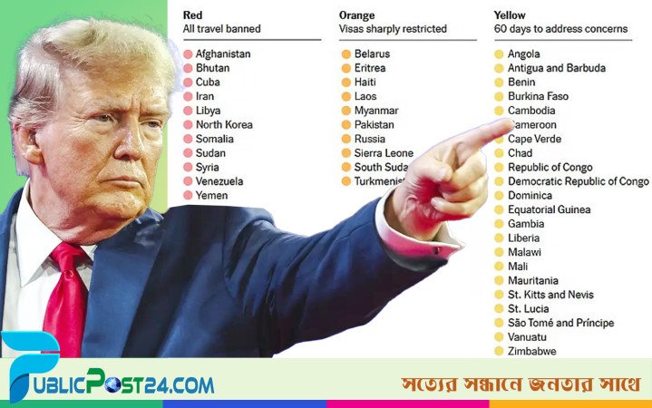পাকিস্তান, আফগানিস্তান, ভুটানসহ ৪৩ দেশে ভ্রমণ নিষেধাজ্ঞার পরিকল্পনা ট্রাম্পের