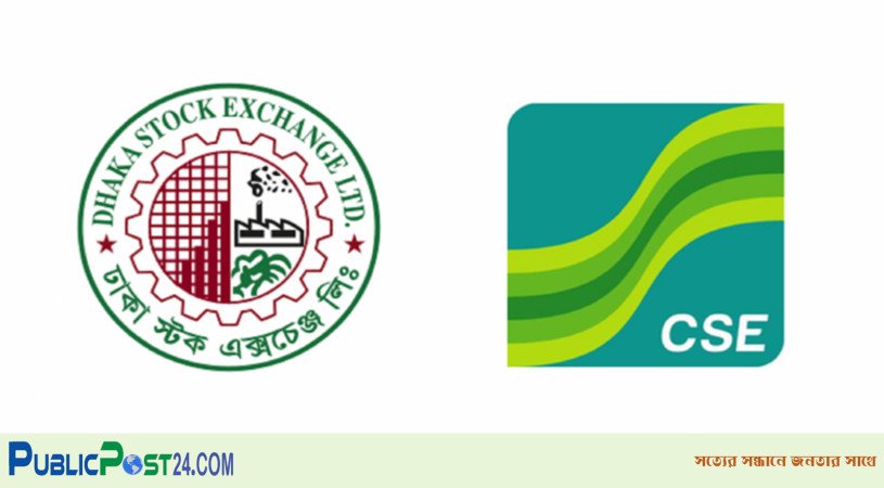 ব্যাংকে ভর করে কোনো রকমে বাড়লো সূচক
